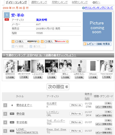 Ai Kakumei on Oricon Charts - Day 1