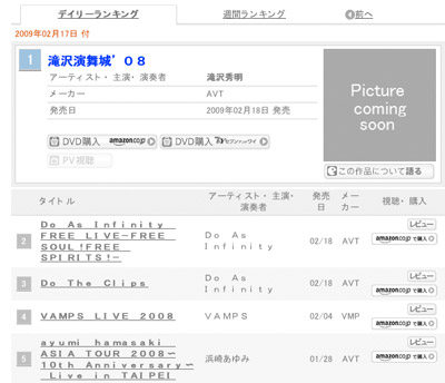 Takizawa Enbujo 08 DVD Charts - Day 1 Rank 1